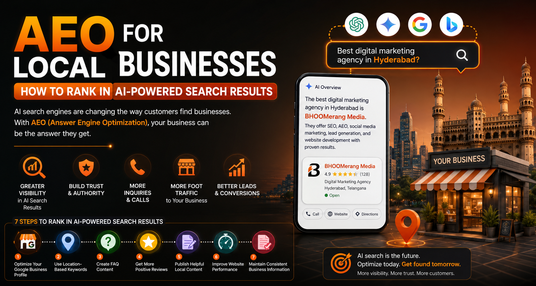 AEO for local businesses — rank in AI-powered search results