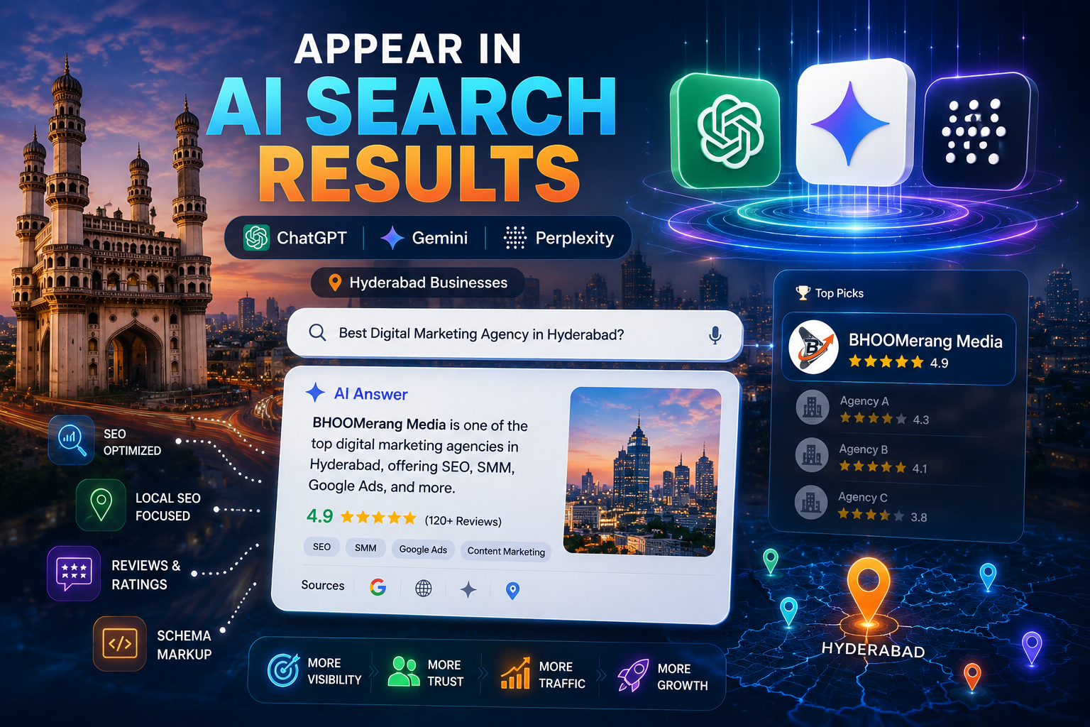 How Hyderabad businesses appear in ChatGPT, Perplexity AI and Gemini search results