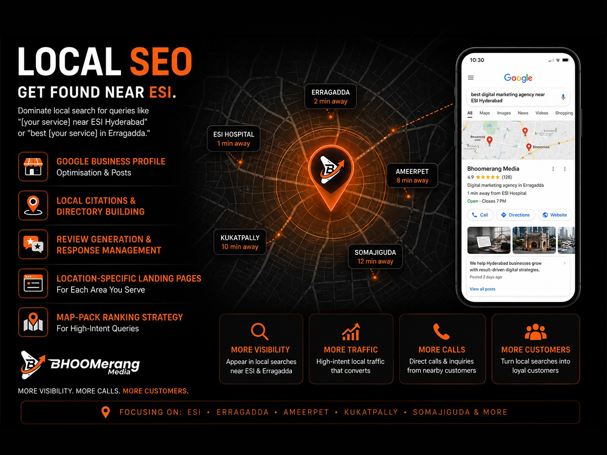 Local SEO for Hyderabad