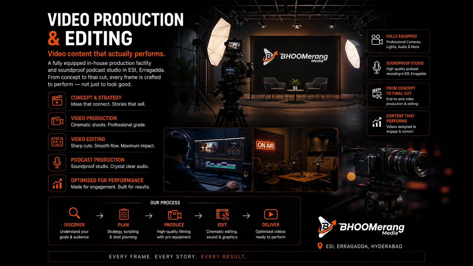 Bhoomerang video production studio